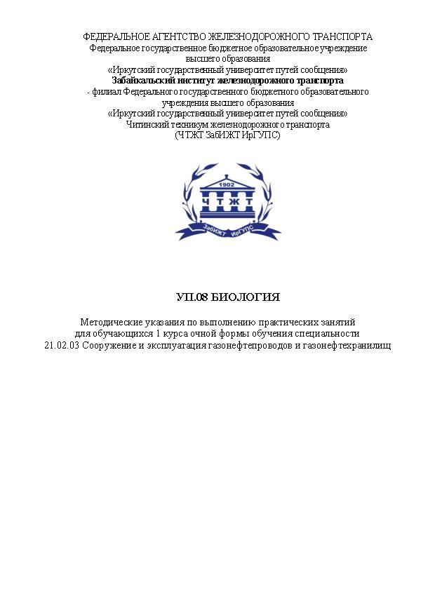 УП.08 Биология (СПО)